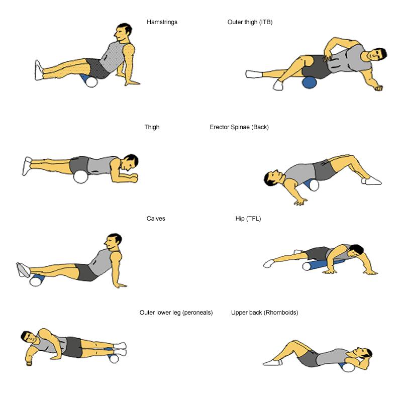 Myofascial Release Wrightstown Health And Fitness