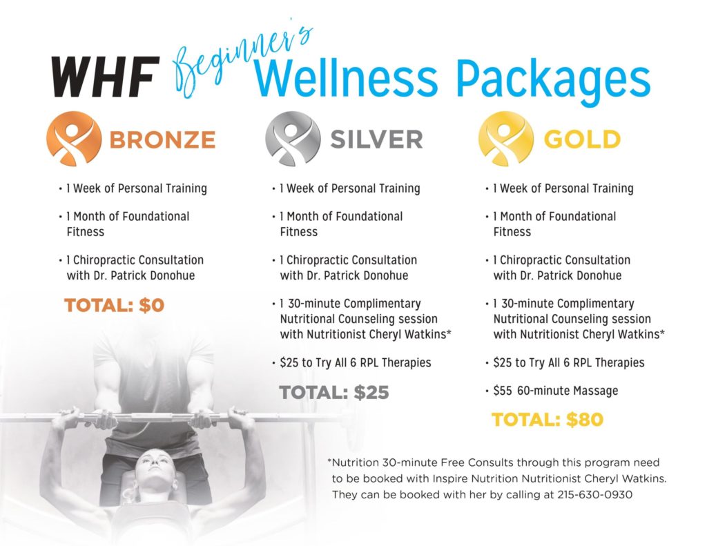 wellness package central